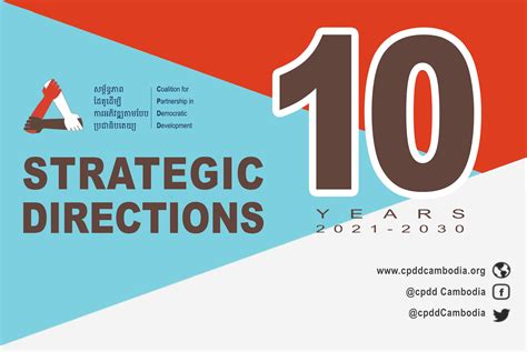 Strategic Directions 2021-2030 - Coalition for Partnership in