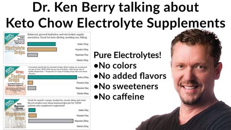 Pin on Keto Electrolytes