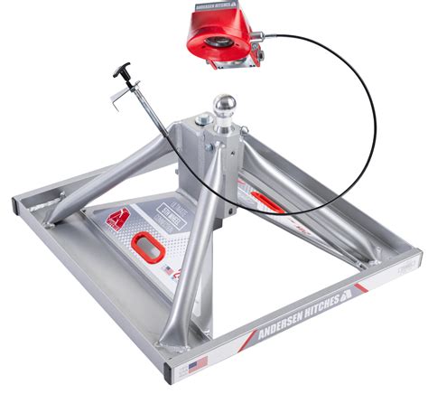 How Does A Weight Distribution Hitch Work Andersen Hitches