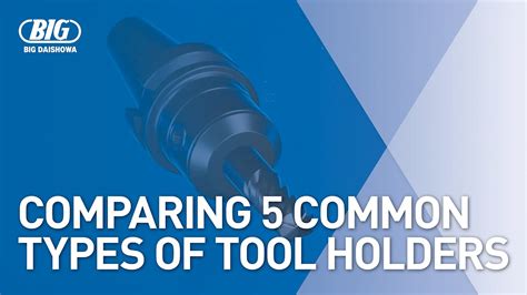 Comparing The 5 Most Common Types Of Metalworking Tool Holders BIG