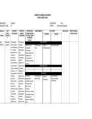 Curriculum Map Docx Sample Curriculum Map Peac Inset Subject