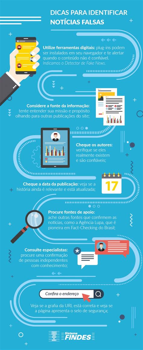 Fake News: Objetivos, motivação, prejuízos e dicas para combater as ...