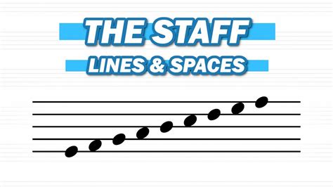 The Musical Staff Lines And Spaces Music For Beginners Youtube