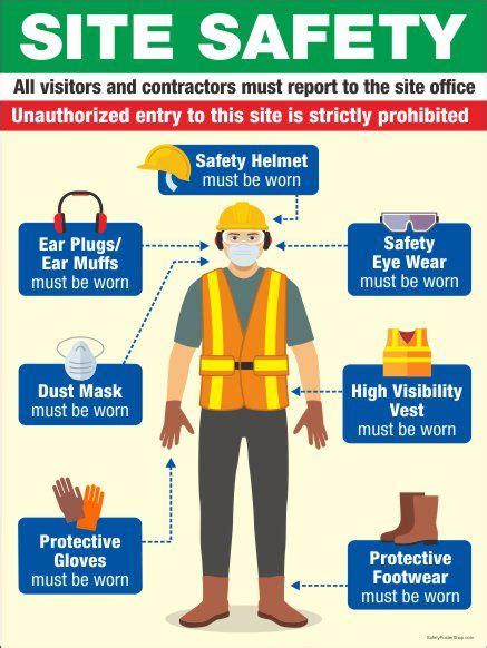 Home Safety Poster Shop Health And Safety Poster Safety Posters