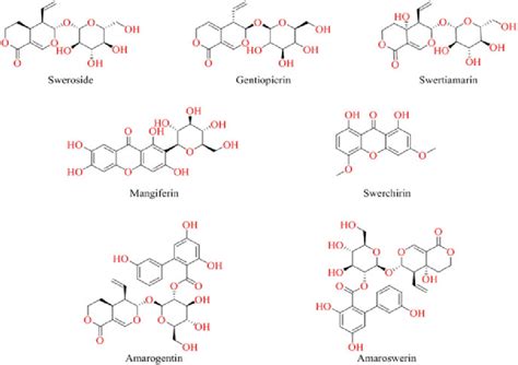 7 The Chemical Structure Of Sweroside Gentiopicrin Manerin