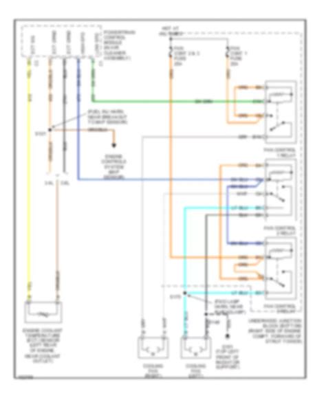 Wiring Diagram For 1986 Monte Carlo Ss