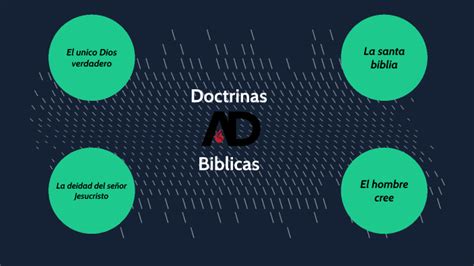 doctrinas bíblicas by Juanes Cuervo on Prezi