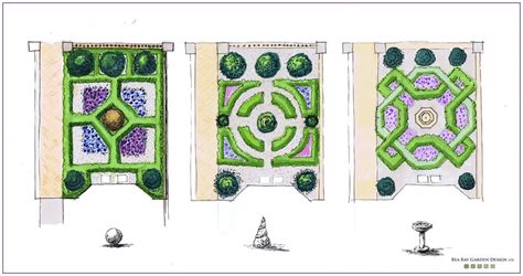 Front Garden Designs Based On Parterre Style Bea Ray Garden And
