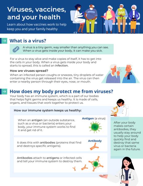 Viruses, vaccines, and your health » OCOH