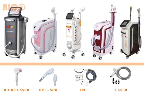 Top 12 Mẫu Máy Triệt Lông Vĩnh Viễn Cho Spa Được Bán Chạy Nhất Năm