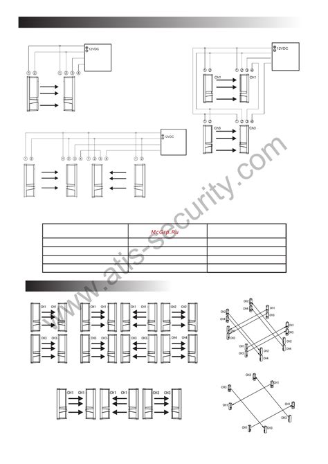 Lightwell LBX-200 [5/8] Www atis security com