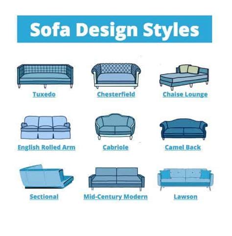Sofa Names Baci Living Room
