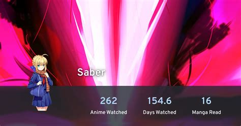 Saber's profile · AniList