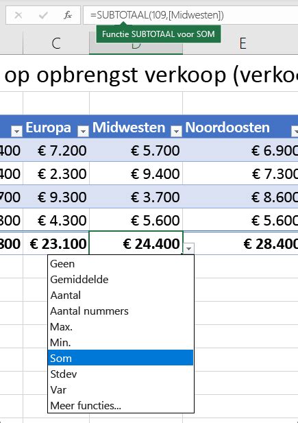 Hoe Kan Ik Een Formule Maken In Excel