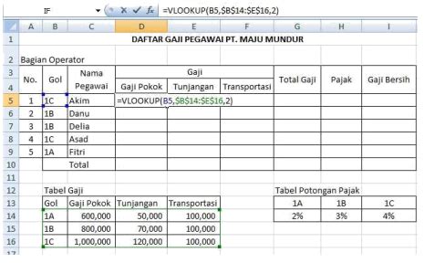 Belajar Membuat Vlookup Dan Hlookup Di Excel Itugas Hot Sex Picture