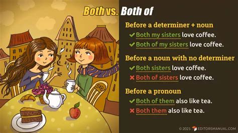 correctly editors manual