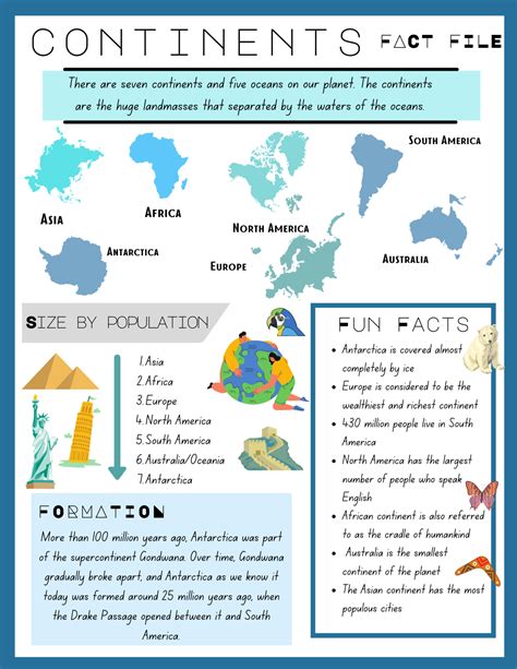 FREE World Geography Lesson Plans For Homeschoolers — Tiaras & Tantrums ...