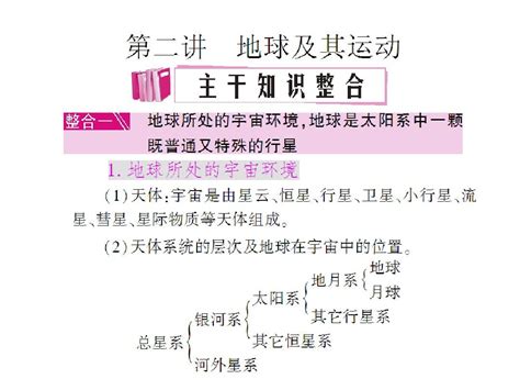 2014高三地理高考二轮专题复习精品课件专题1 宇宙中的地球 第2讲 地球及其运动word文档在线阅读与下载无忧文档