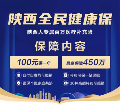 只要住在陕西，一天不到3毛钱，最高可享450万的健康保障！医保全民费用