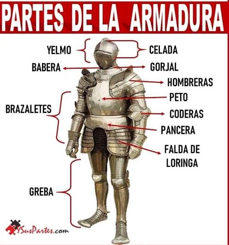 Partes De Una Armadura Medieval Toma Primera