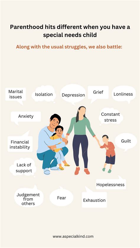 5 Tips To Ensure Self Care For Special Needs Parents Artofit