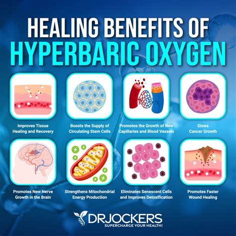 health benefits  hyperbaric oxygen drjockerscom