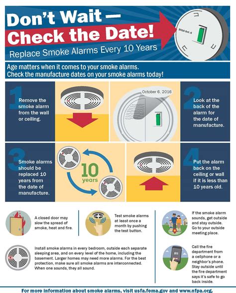 Fire Safety Tips | Township of Franklin, NJ