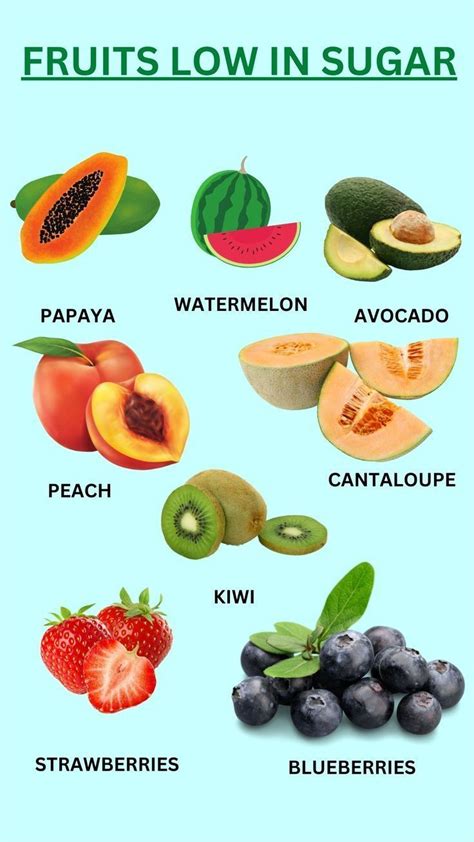 fruits low in sugar in 2024 | Fruits with low sugar, Food health ...