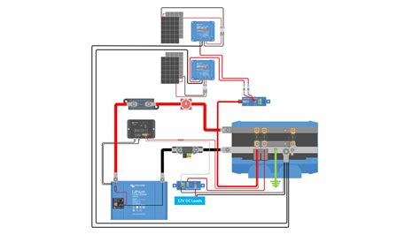 How to properly wire a Victron Smartshunt: A comprehensive diagram and