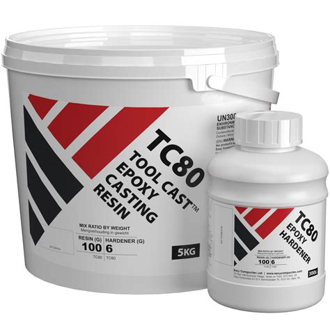 TC80 Tool Cast Epoxy Casting Resin for Vacuum Forming Tools - Easy