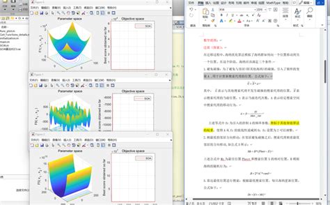 基于matlab的海鸥优化算法（soa）对23种测试函数测试 知乎