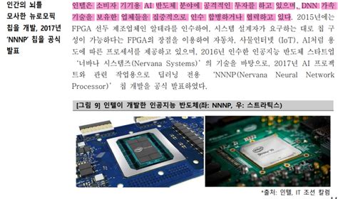 시스템 반도체란 무엇인가 네이버 블로그