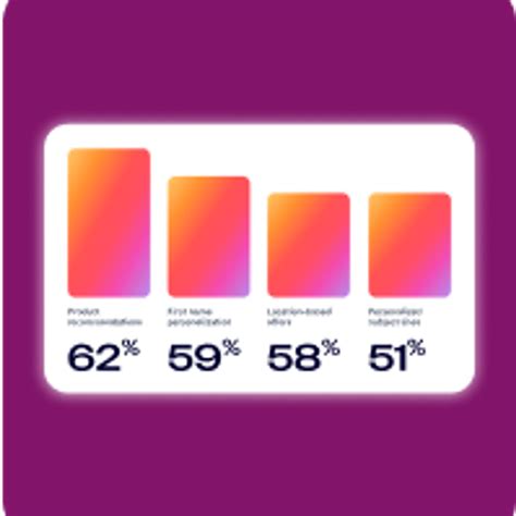 Ending of an Email - What It Is and Why You Should Care | ActiveCampaign