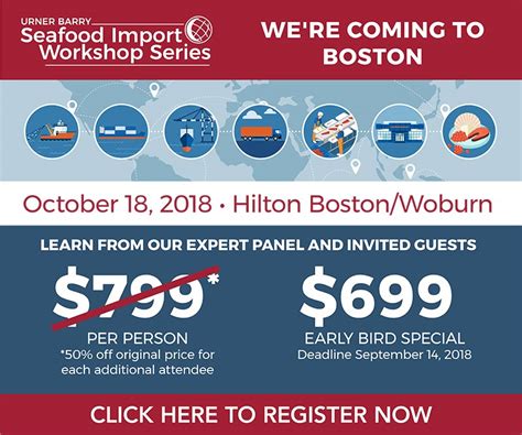 Early Bird Pricing For Urner Barrys Seafood Import Workshop In Boston