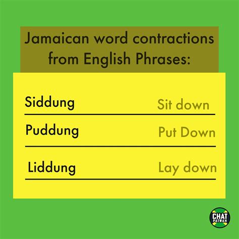 In Jamaican we have words that are created from the contraction of certain English phrases. Here