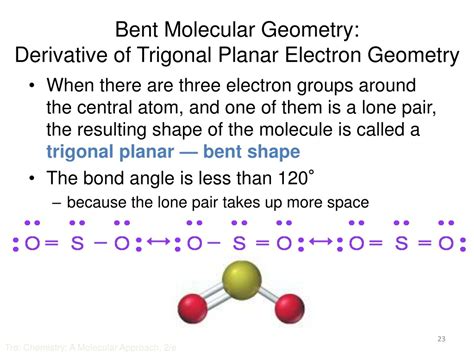 Trigonal Planar Bent