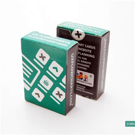 UX Flowchart Cards – UX Flowchart Cards