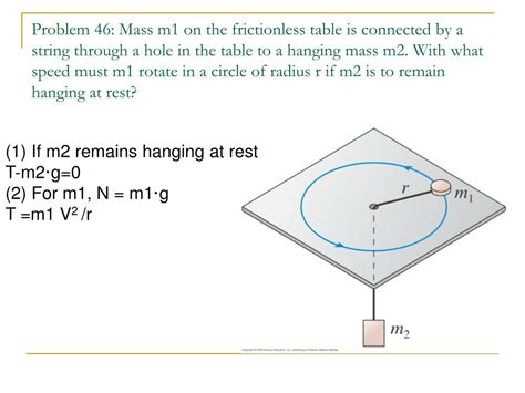 Ppt Chapter 8 Dynamics Ii Motion In A Plane Powerpoint Presentation