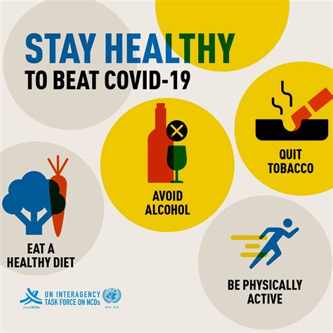 4 Steps to Stay Fit to Beat COVID-19