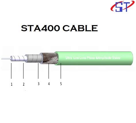 sta  high frequency cable  rs piece thin coaxial cable
