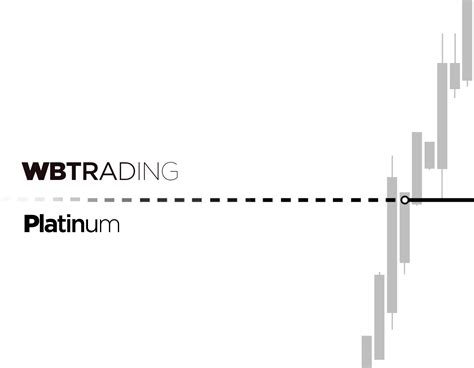 Mechanical Edge Masterclass