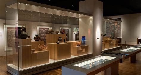 Eiteljorg Museum | Native and Western Art and Artifacts | Indianapolis