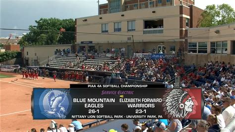 Piaa Softball Championships