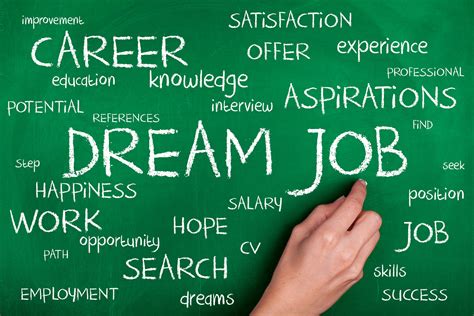 5 Steps To Turn Your Passion Into A Job The Motley Fool