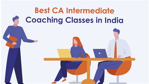 Best Ca Intermediate Coaching Classes In India — Top 5 — Ca Wizard