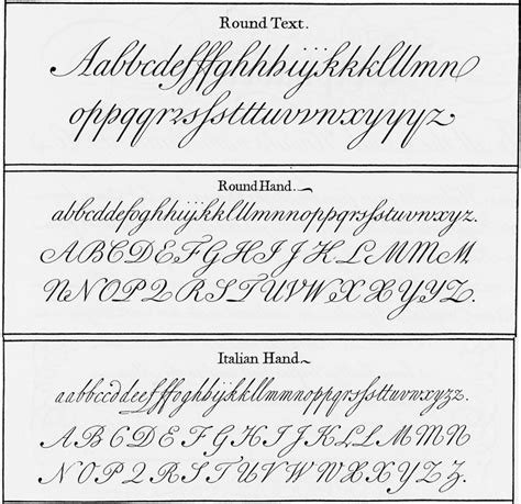 family  english  hands penna volans cursive writing
