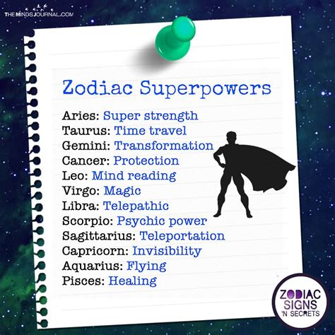 Zodiac Superpowers Zodiac Signs Sagittarius Zodiac Signs Astrology