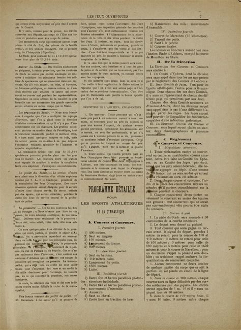 1896: Gymnastics at the Olympic Games – Gymnastics History
