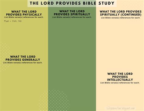 The Lord Provides Bible Study