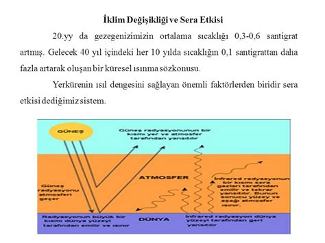 K N Kl Basma Sanayi Lk Retim Okulu Ppt Indir